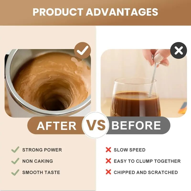 🔥 Last Day Deal — Smart Electric Coffee Mug with LED Temperature Display